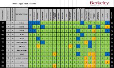 TWO IN A ROW TOP OF THE LEAGUE KSS4